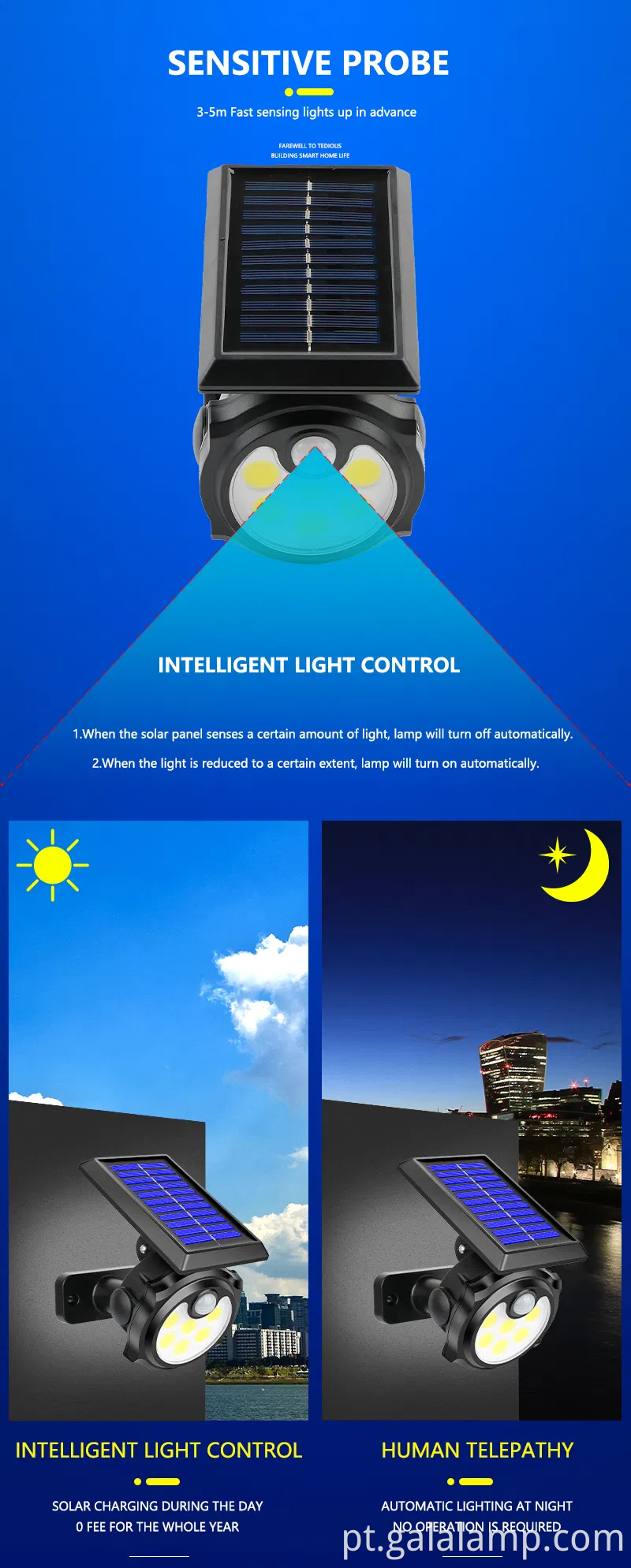 Luz de rua solar avançada com tecnologia de controle remoto inteligente